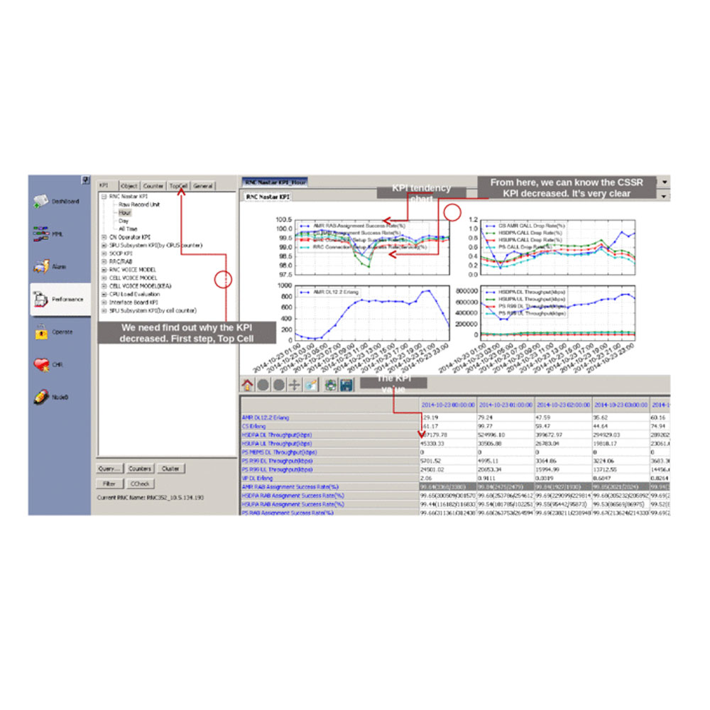 لایسنس Huawei FMA