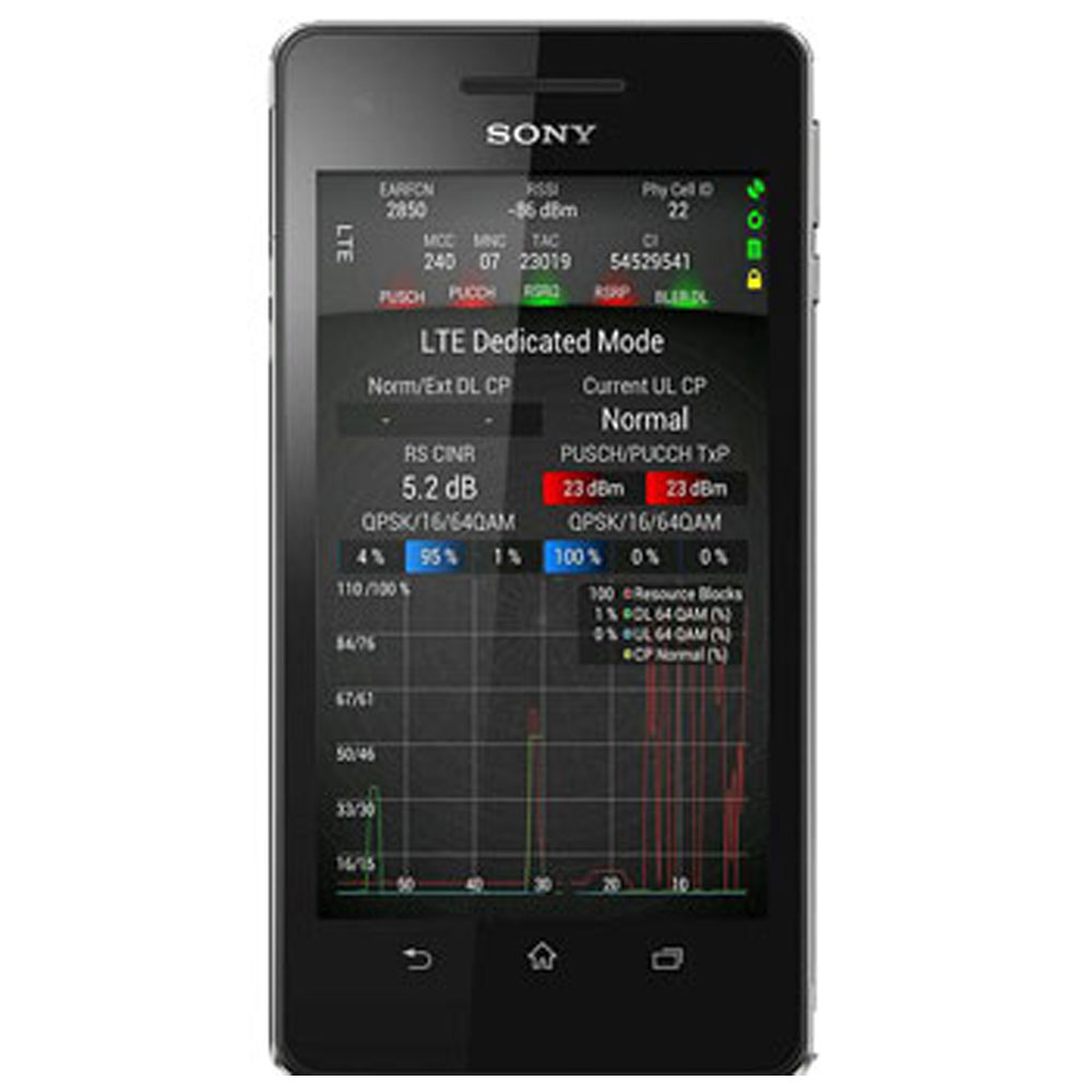 Sony Xperia V-Lt25i با Tems Pocket